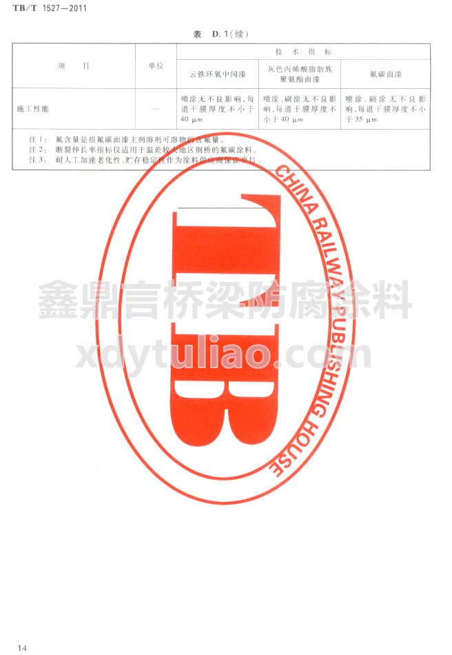 TB/T 1527-2011Fh(hun)gɫϩ֬۰ͷ̼Ἴg(sh)Ҫm(x)